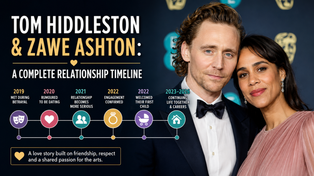 Tom Hiddleston Zawe Ashton: A Complete Relationship Timeline