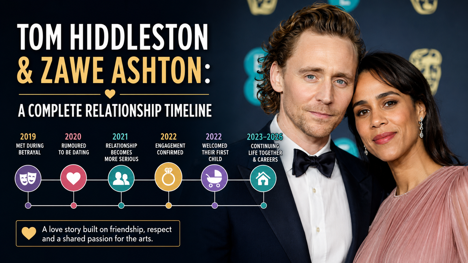 tom hiddleston zawe ashton